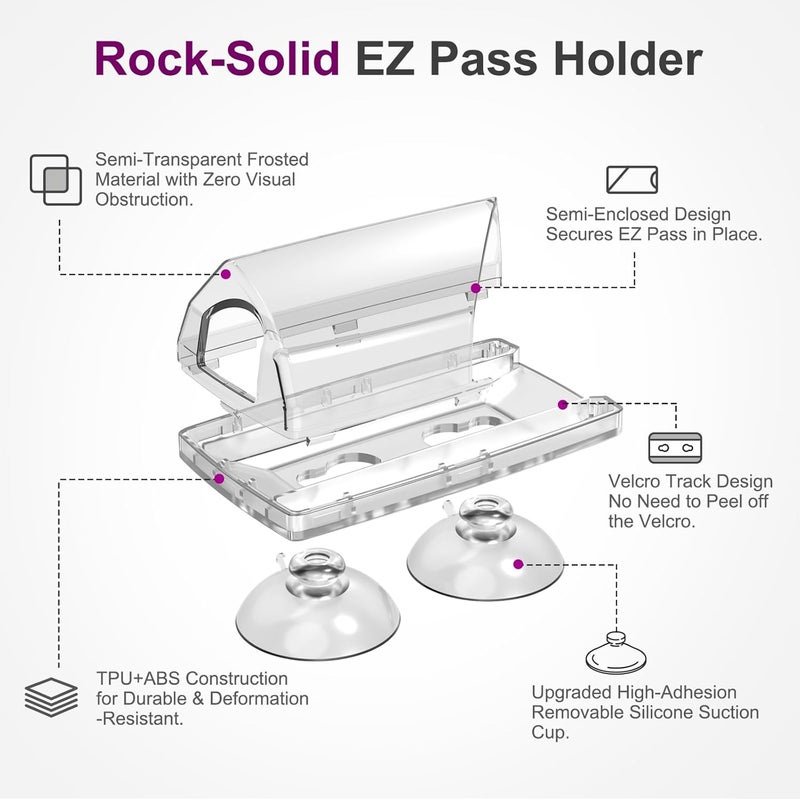 FLLIK EZ Pass Holder for Windshield, Transponder Holder for Car, Suction Cup EZ Pass Holder, Toll Pass Holder for EZ Pass Mini/iPass, UV Protective (Clear, 2Pack) - Image 2